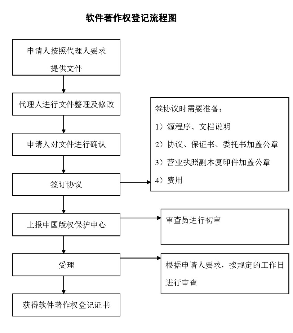 軟著(zhù)_副本.jpg